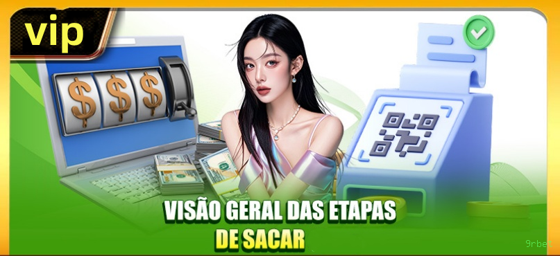 Avaliações de jogadores